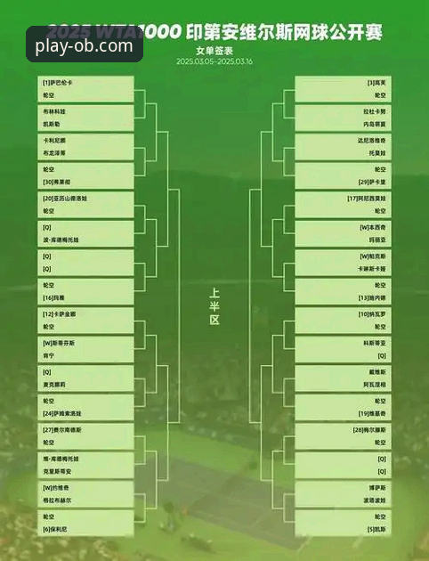 顶级赛事突发危机：从迪拜到印第安维尔斯，一场关于时间与路径的创新突围深度分析