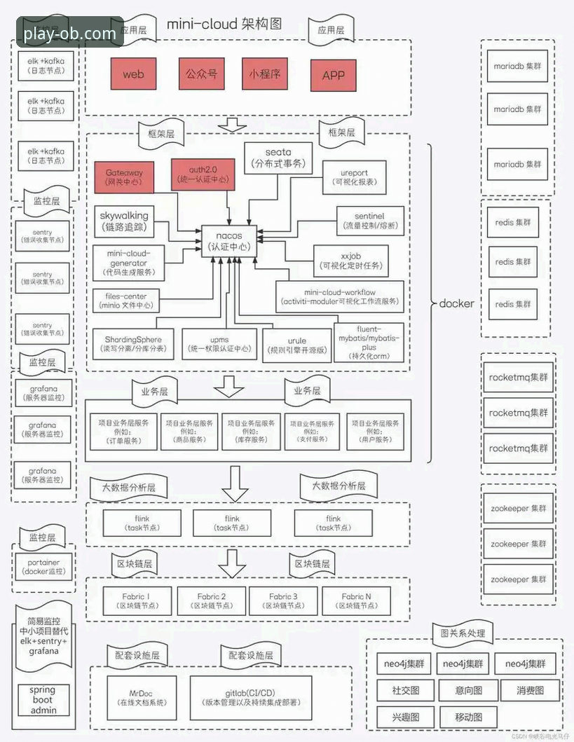 ob体育平台iOS版下载与安装全流程操作教程
